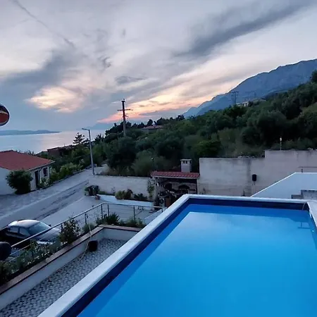 Blanka ポドゥゴラ